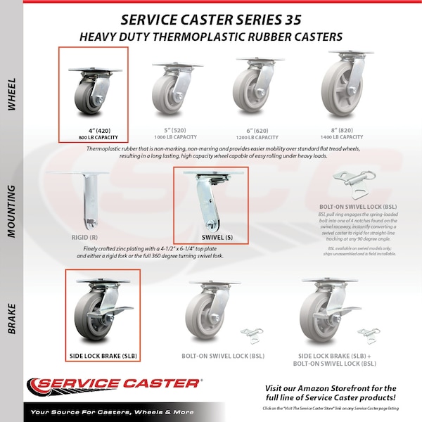 4 Inch Heavy Duty Thermoplastic Caster Set with Roller Bearings and Brakes SCC
